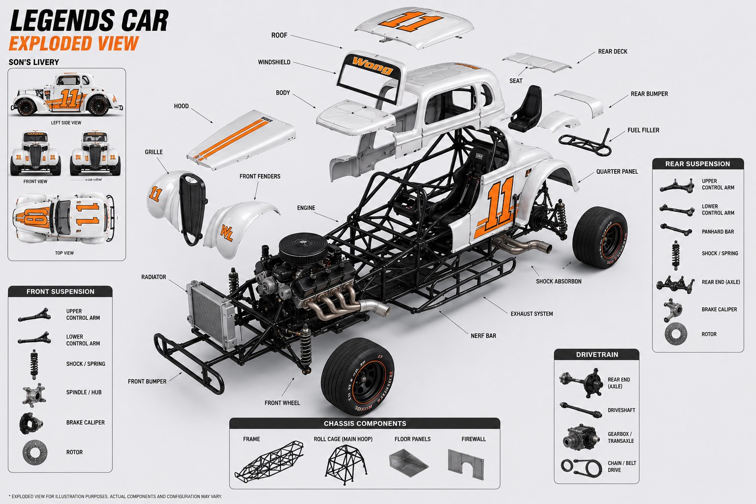Exploded view of the number 11 Legends car with labeled components